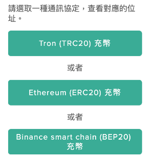 usdt钱包地址会变吗_在不同地区使用USDT钱包的注意事项_钱包地址交易所地址