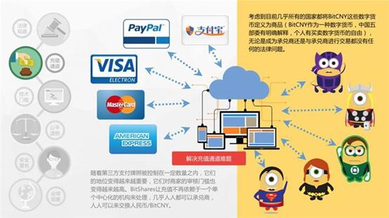 交易结算平台_交易结算会员有哪些_如何在币安交易所官网结算交易 | 提升资金使用效率