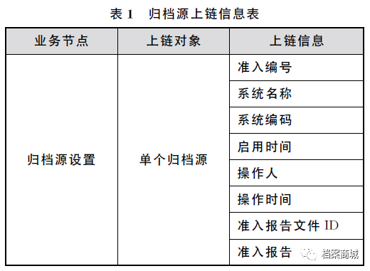 如何处理安装比特币APP后的技术问题？_如何处理安装比特币APP后的技术问题？_安装比特币钱包出现错误