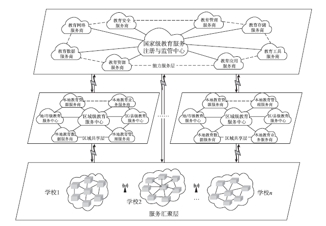 Binance交易所APP的环境友好型投资 | 关注可持续发展的选择_Binance交易所APP的环境友好型投资 | 关注可持续发展的选择_Binance交易所APP的环境友好型投资 | 关注可持续发展的选择