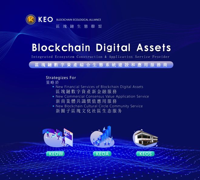 区块链技术引领信任经济时代，KEO平台打造新一代交易所联盟生态