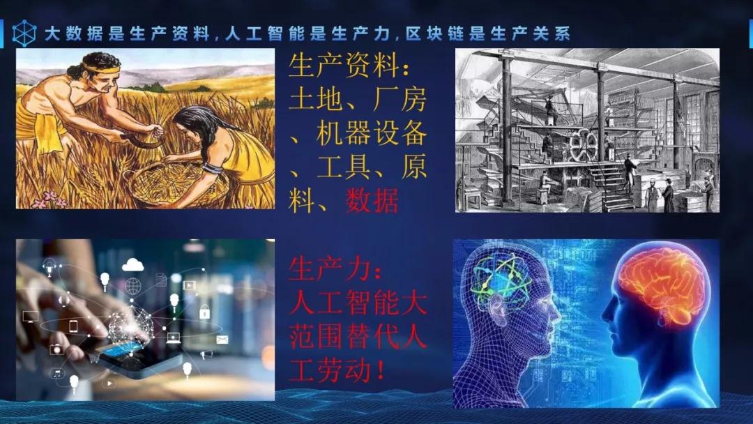 大数据、人工智能与区块链：重构未来生产关系与经济模型