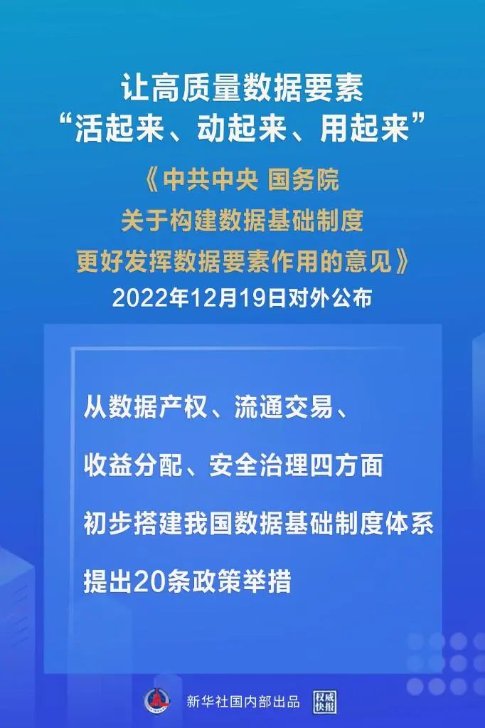 数字货币公募项目_推行货币数字化有什么好处_数字货币在公益事业中的作用