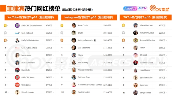 国际热钱利弊_吊念的国际热钱_热钱包排行榜前十名的国际化趋势 | 各国用户的偏好