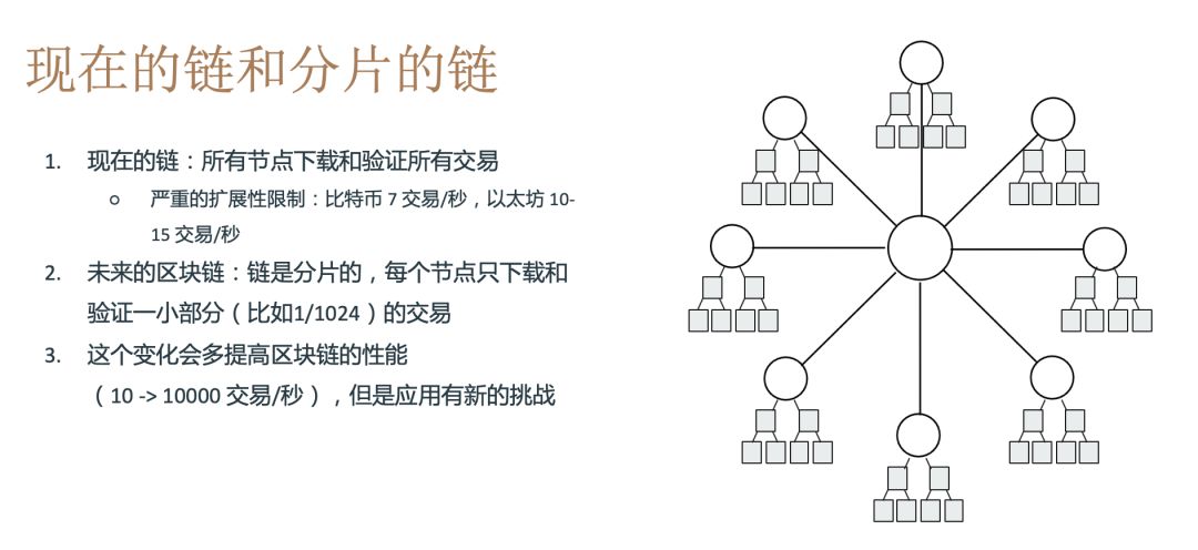 用户体验分享：我选择以太坊钱包的原因_用户体验分享：我选择以太坊钱包的原因_用户体验分享：我选择以太坊钱包的原因
