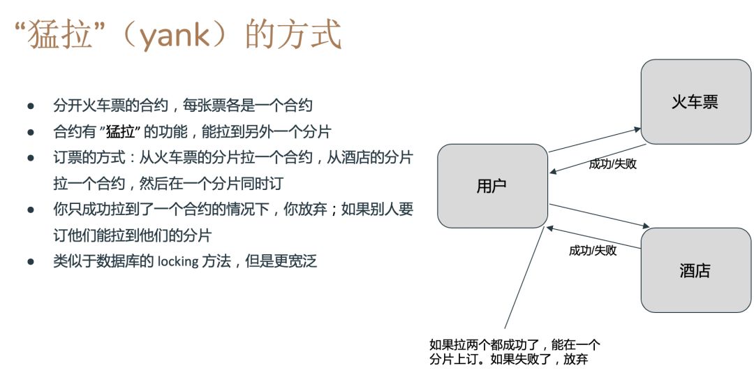 用户体验分享：我选择以太坊钱包的原因_用户体验分享：我选择以太坊钱包的原因_用户体验分享：我选择以太坊钱包的原因
