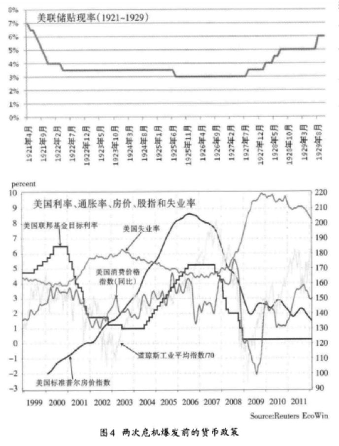 货币虚拟化的原因_虚拟货币与传统金融危机的关系_货币虚拟危机金融传统关系包括