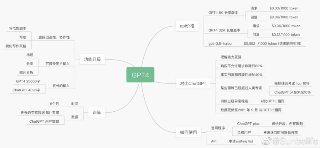 央行正研究比特币监管规则_比特币ATM机的法律合规性与监管政策_比特币的法律问题及监管