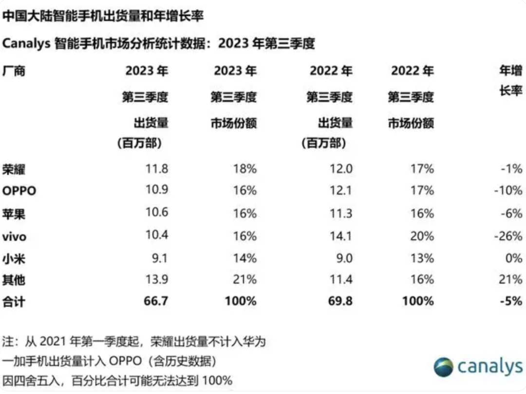 用户故事：使用Bitpie钱包的成功经验（苹果平台）_苹果钱包是什么平台_苹果钱包的作用