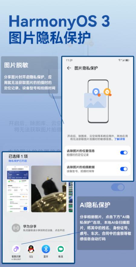 　　(分享相册照片时，开启图片隐私保护)