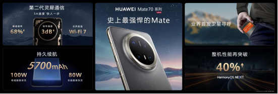 11月26日华为Mate 70系列亮相品牌盛典 通信等体验重大升级