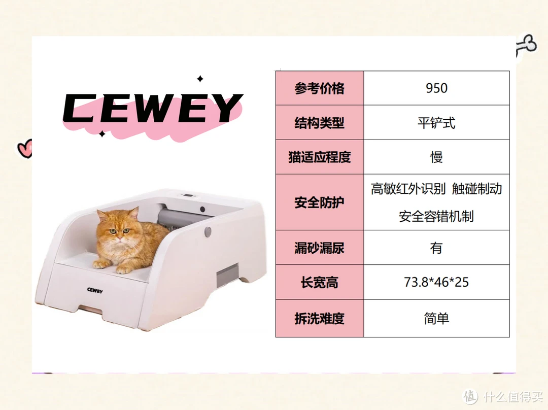 【高性价比选购指南！】养猫新手智能猫砂盆推荐！8款爆款产品该怎么选？怎样保证不是智商税？