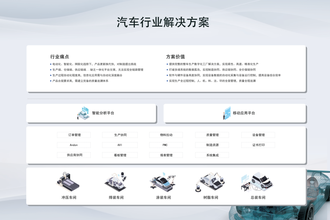 小米进入汽车领域_小米汽车管理层_严格把控：小米汽车的质量控制体系