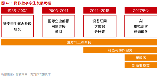 以太坊及其在全球经济中的潜在角色：数字化转型的关键_以太坊及其在全球经济中的潜在角色：数字化转型的关键_以太坊及其在全球经济中的潜在角色：数字化转型的关键