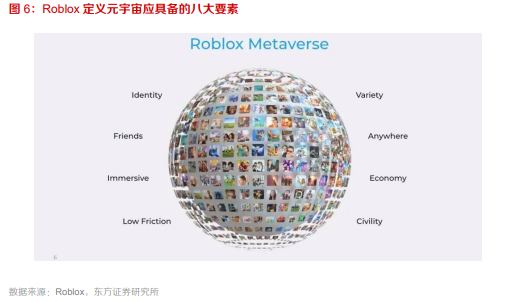 以太坊及其在全球经济中的潜在角色：数字化转型的关键_以太坊及其在全球经济中的潜在角色：数字化转型的关键_以太坊及其在全球经济中的潜在角色：数字化转型的关键