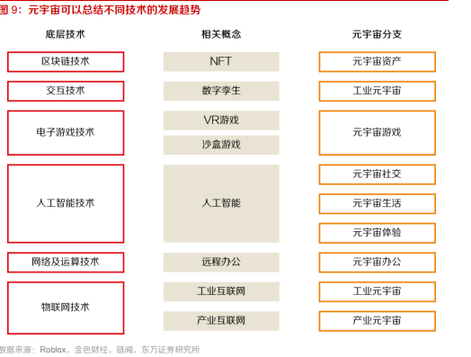 以太坊及其在全球经济中的潜在角色：数字化转型的关键_以太坊及其在全球经济中的潜在角色：数字化转型的关键_以太坊及其在全球经济中的潜在角色：数字化转型的关键