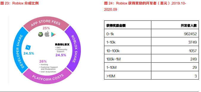以太坊及其在全球经济中的潜在角色：数字化转型的关键_以太坊及其在全球经济中的潜在角色：数字化转型的关键_以太坊及其在全球经济中的潜在角色：数字化转型的关键