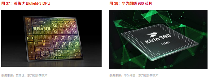 以太坊及其在全球经济中的潜在角色：数字化转型的关键_以太坊及其在全球经济中的潜在角色：数字化转型的关键_以太坊及其在全球经济中的潜在角色：数字化转型的关键