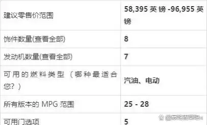 评测保时捷的刹车系统与安全标准_保时捷刹车是什么品牌_保时捷刹车等级
