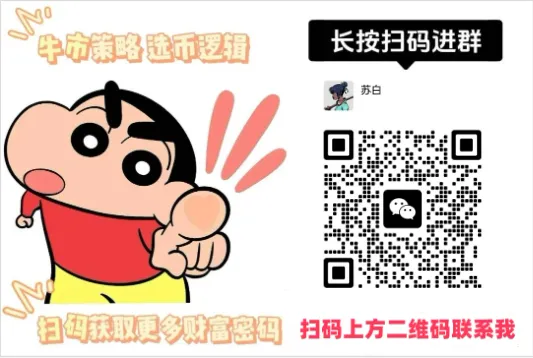 当前加密货币市场格局下山寨币低迷与比特币震荡背后的困境剖析