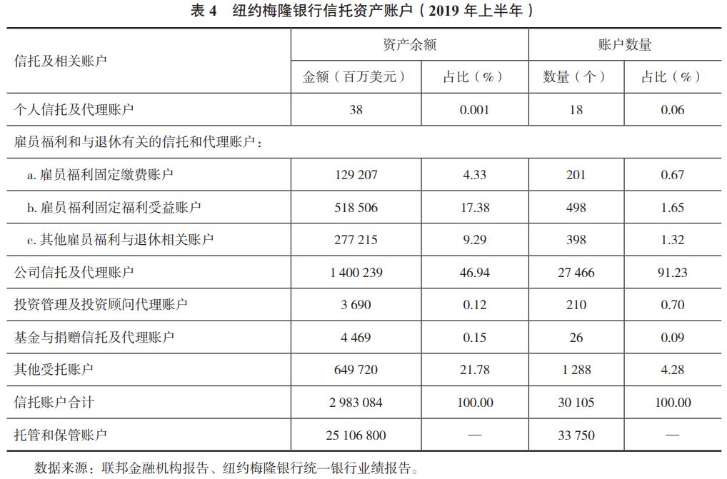 卖币交易流动性不足_货币市场的流动性风险低_各类币种的流动性评估：如何影响市场的交易活动