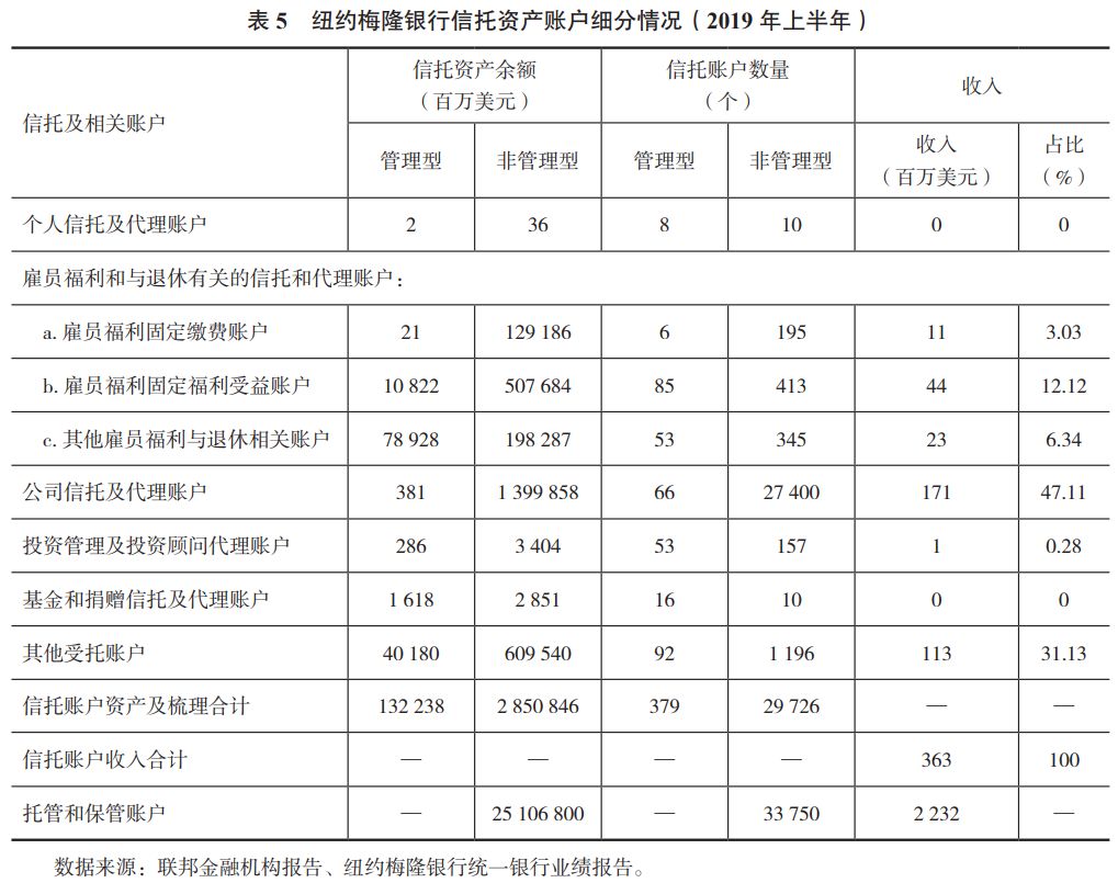 货币市场的流动性风险低_卖币交易流动性不足_各类币种的流动性评估：如何影响市场的交易活动