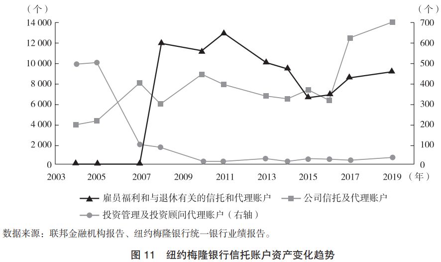 卖币交易流动性不足_货币市场的流动性风险低_各类币种的流动性评估：如何影响市场的交易活动