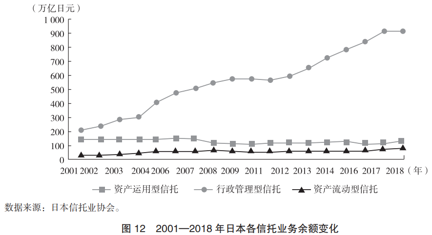 各类币种的流动性评估：如何影响市场的交易活动_卖币交易流动性不足_货币市场的流动性风险低