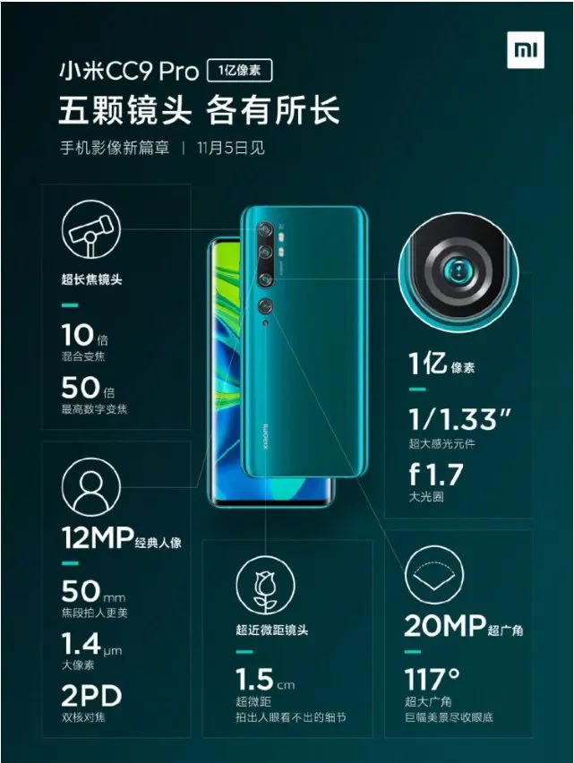 从硬件到软件，小米手机的全面表现_从硬件到软件，小米手机的全面表现_从硬件到软件，小米手机的全面表现