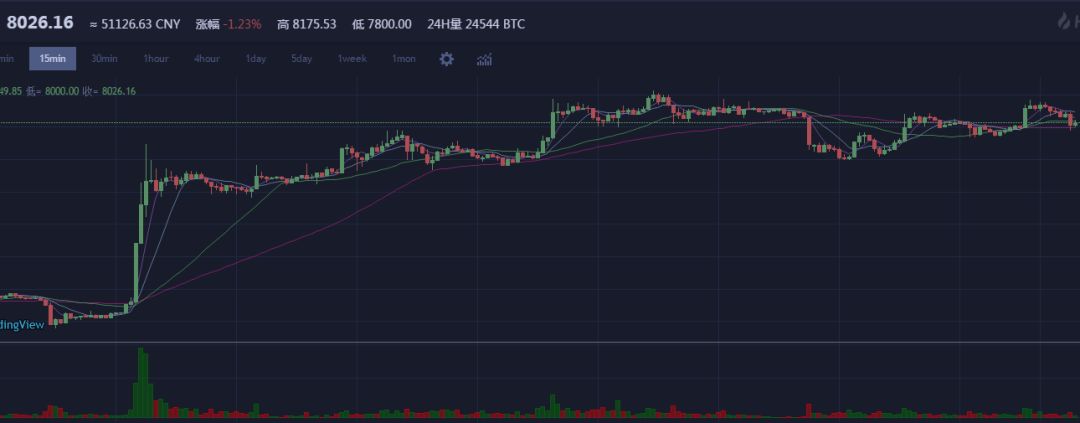 分析：散户与专业投资者的USDT钱包选择_分析：散户与专业投资者的USDT钱包选择_分析：散户与专业投资者的USDT钱包选择