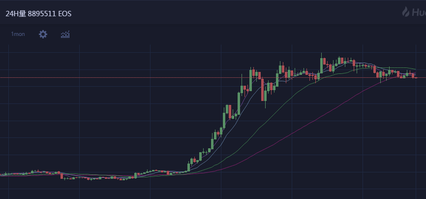 分析：散户与专业投资者的USDT钱包选择_分析：散户与专业投资者的USDT钱包选择_分析：散户与专业投资者的USDT钱包选择
