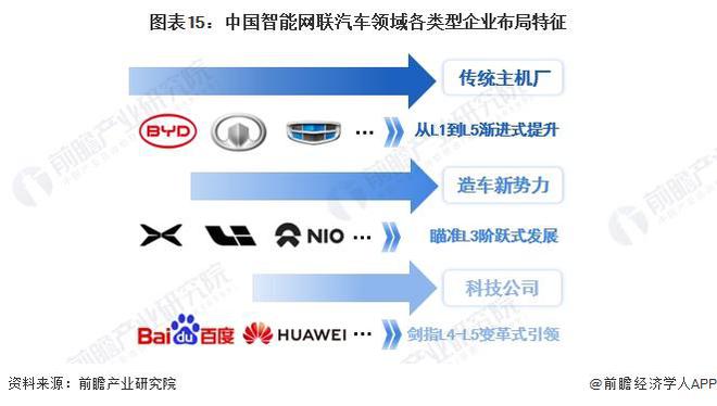 特斯拉FSD入华引发热议，小鹏汽车CEO何小鹏展望智能驾驶未来