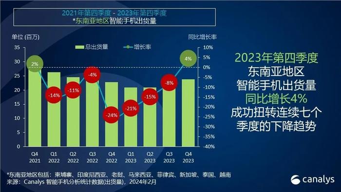 提振消费者信心：多款手机价格显著下降至6000元，吸引新购用户_提振消费者信心：多款手机价格显著下降至6000元，吸引新购用户_提振消费者信心：多款手机价格显著下降至6000元，吸引新购用户