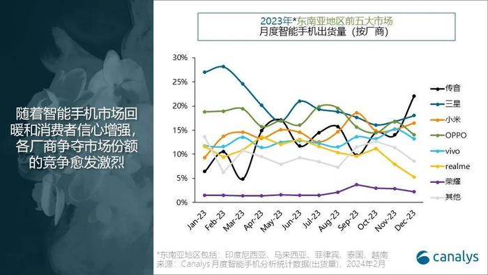 提振消费者信心：多款手机价格显著下降至6000元，吸引新购用户_提振消费者信心：多款手机价格显著下降至6000元，吸引新购用户_提振消费者信心：多款手机价格显著下降至6000元，吸引新购用户