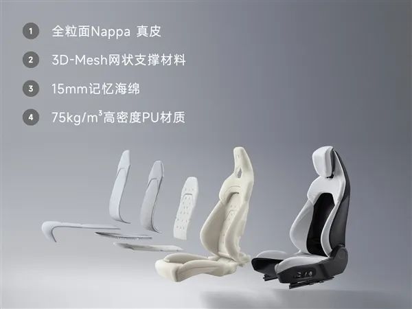 小米加速有用吗_续航、加速与制动：全面评测小米汽车_小米加速设置在哪里