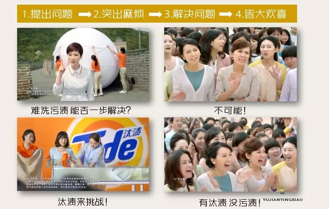 知乎小米6广告选人疑问：品牌广告人物刻画模式的探讨