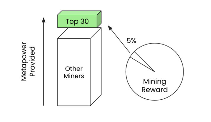 android钱包_如何访问USDT钱包安卓版的社区支持？_token.im安卓钱包