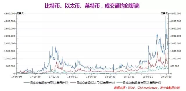 跨境资金流动风险有哪些_跨境资金流动便利_USDT如何助力跨境资产流动？