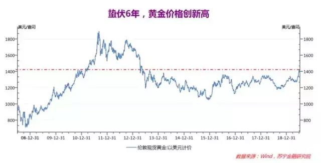 跨境资金流动风险有哪些_跨境资金流动便利_USDT如何助力跨境资产流动？