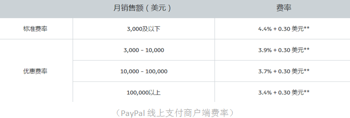 跨境资金流动便利_USDT如何助力跨境资产流动？_跨境资金流动风险有哪些