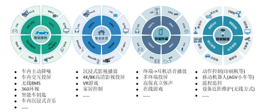 应用摄像头权限设置_TP-Link摄像头设备的移动应用与控制体验_应用使用摄像头