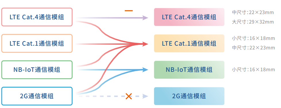 应用使用摄像头_TP-Link摄像头设备的移动应用与控制体验_应用摄像头权限设置