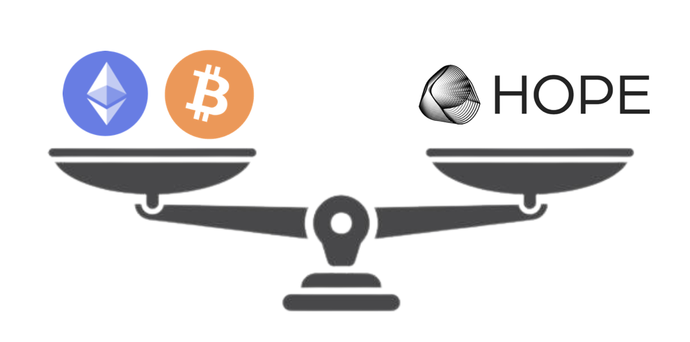 OKX钱包APP的用户活动投票 | 共同建设社区的决策过程_OKX钱包APP的用户活动投票 | 共同建设社区的决策过程_OKX钱包APP的用户活动投票 | 共同建设社区的决策过程