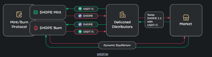 OKX钱包APP的用户活动投票 | 共同建设社区的决策过程_OKX钱包APP的用户活动投票 | 共同建设社区的决策过程_OKX钱包APP的用户活动投票 | 共同建设社区的决策过程