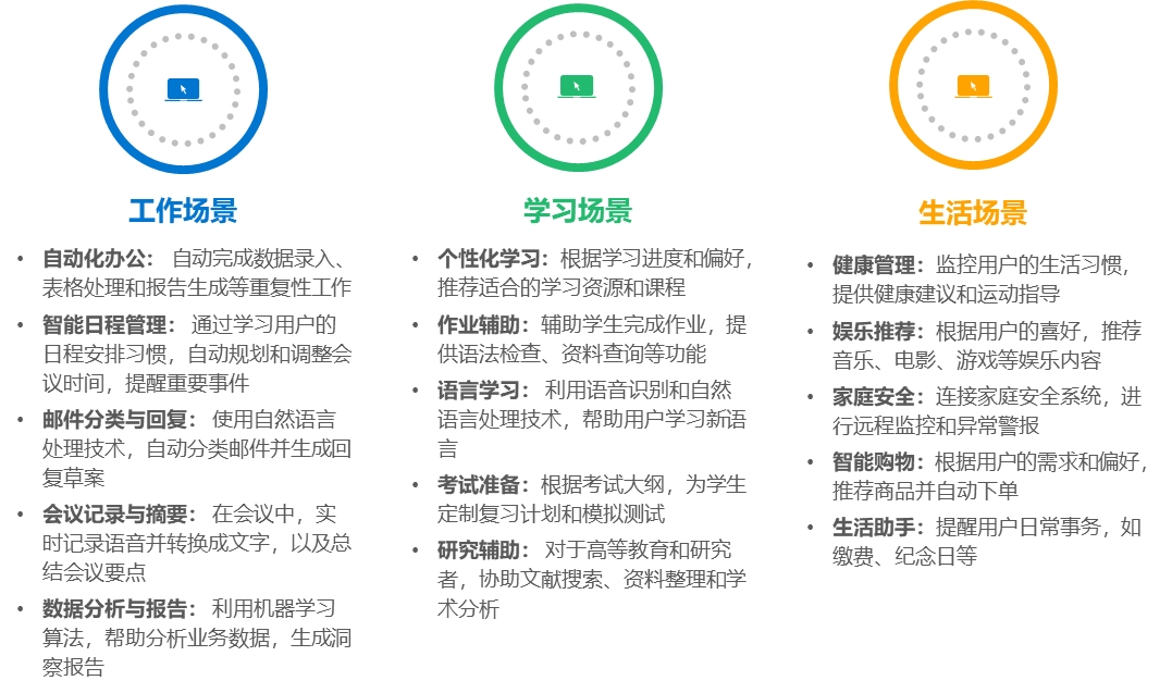 便捷与便携_便捷搭配：最新手机系统与智能设备的融合_便捷平台