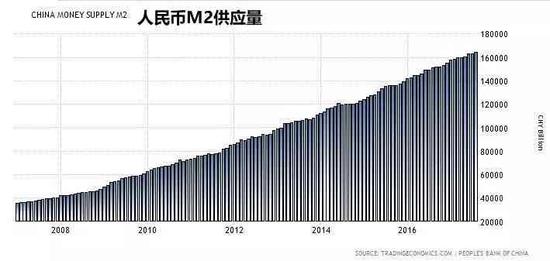 数字资产的流行：虚拟货币在年轻一代投资者心中的崛起与前景_虚拟主流货币_数字资产是未来最大的资产