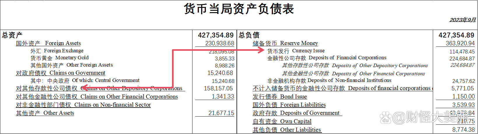 操作风险流动性风险_数字货币流动性_数字货币的流动性风险管理：如何提高市场操作的透明度与安全性