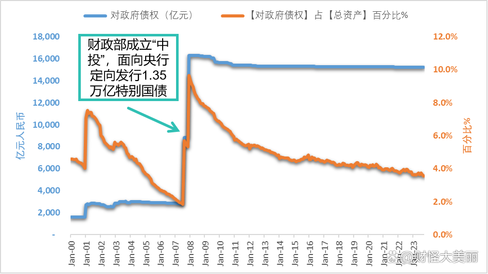 数字货币的流动性风险管理：如何提高市场操作的透明度与安全性_操作风险流动性风险_数字货币流动性