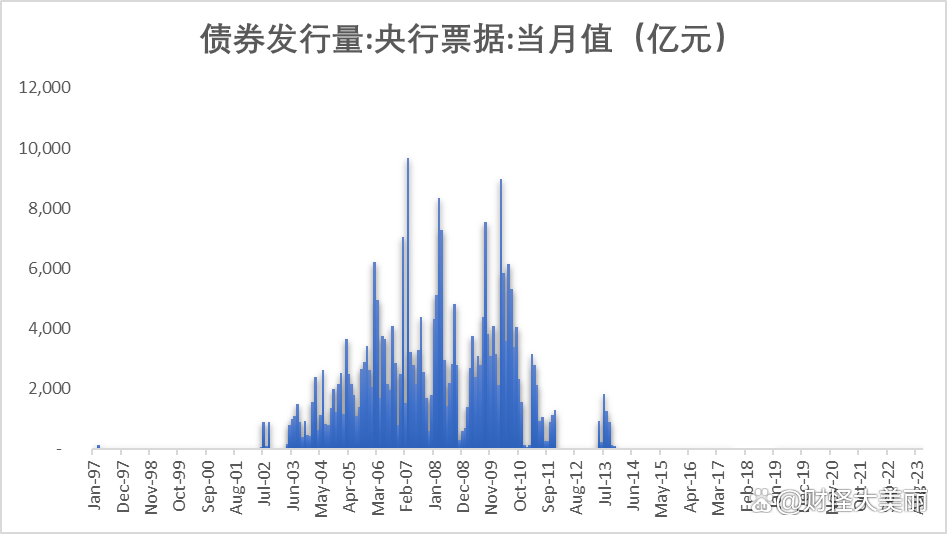 数字货币流动性_数字货币的流动性风险管理：如何提高市场操作的透明度与安全性_操作风险流动性风险