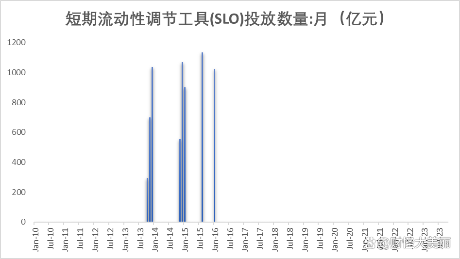 数字货币的流动性风险管理：如何提高市场操作的透明度与安全性_操作风险流动性风险_数字货币流动性